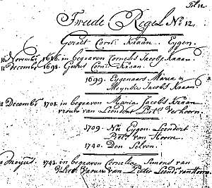 brief van de Prins van Oranje d.d.19-03-1680