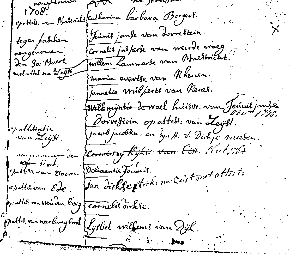 lidmaatregister Driebergen 1708; Utrechts Archief